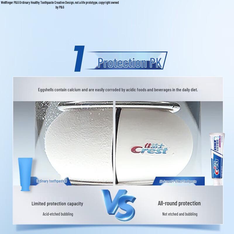 Crest Advanced Health Whitening Toothpaste Family Pack