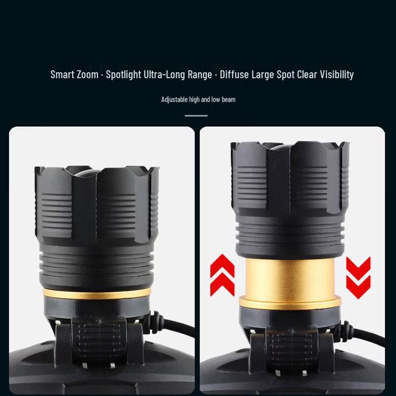 Rechargeable LED Headlamp for Outdoor Activities