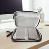 For AYN THOR Grip Storage Bag Handheld Game Console Grip Bag Portable Carrying Case Shockproof Protective Case For AYN THOR
