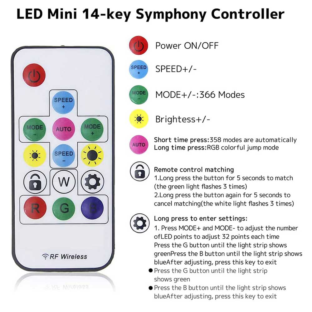 WS2812B WS2811 5050 RGB Led Strip Light Controller 14Keys RF Remote Control  DC5-24V