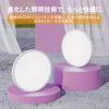 ORALUCE Compact Ceiling Light, Warm White, 18W, 1930lm, LED, One-Touch Installation, Compact, Insect-Proof, Sealed Design, Uniform Lighting, Ultra-Thi