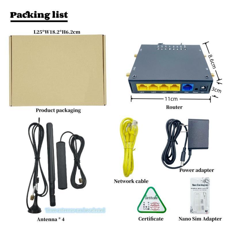 Industrial 300Mbps 4G Wireless Router with SIM Slot