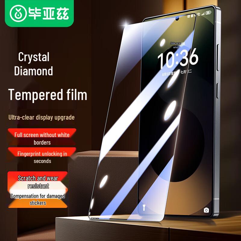 Biaize Hartglas-Displayschutz für Samsung Galaxy S Serie