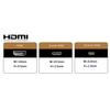 0.2M Dual 90 Degree Down Angled HDMI Type A Male To Male HDTV FPC Flat Cable for FPV HDTV Multicopter Aerial Photography