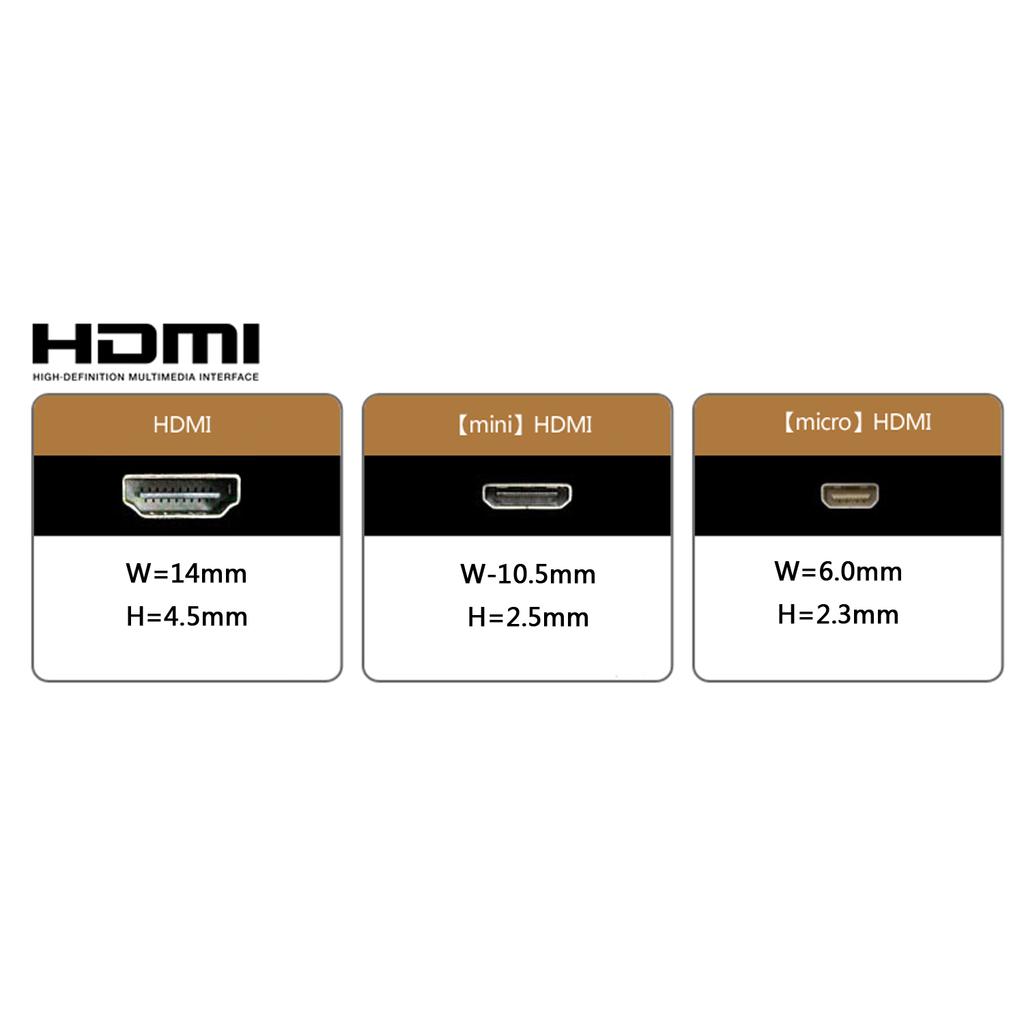 0.2M Dual 90 Degree Down Angled HDMI Type A Male To Male HDTV FPC Flat Cable for FPV HDTV Multicopter Aerial Photography