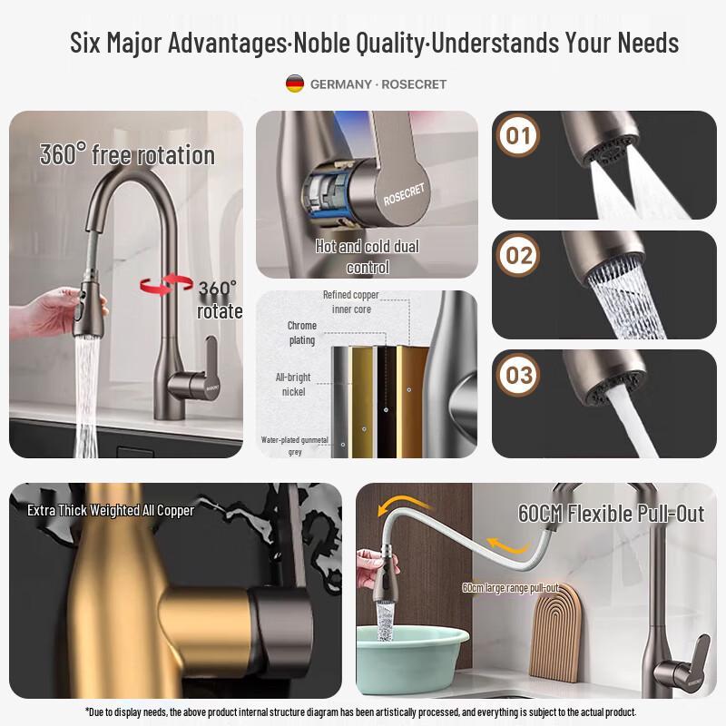 Rosecret German All-Copper Pull-Out Kitchen Faucet