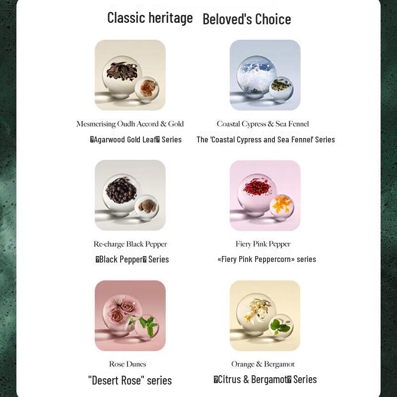 Molton Brown Dark Leather Shower Gel Twin Pack