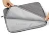 Custodia Borsa per iPad A16 11ª 10ª Air 11 Air 4 5 10. Custodia a Borsa 9 Scomparti per iPad Pro 11 12.9 9a 10.2 Borse Custodia