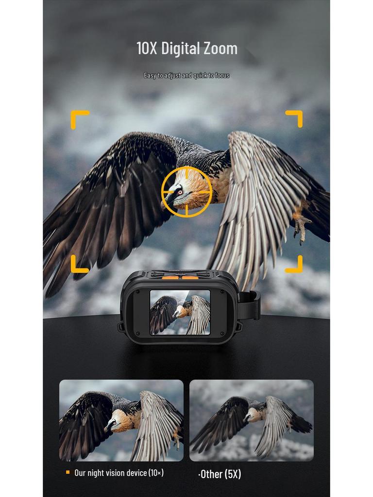 2.8-Inch Display Binoculars with 2MP HD Infrared Night Vision