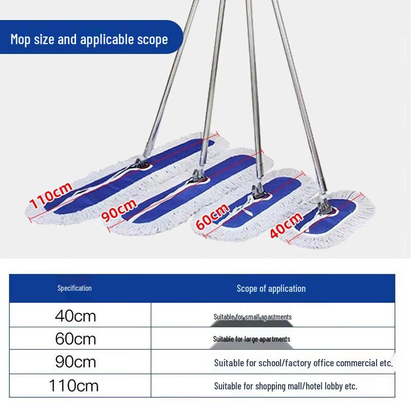 Aikesi Flat Dust Mop Cotton Replacement Head