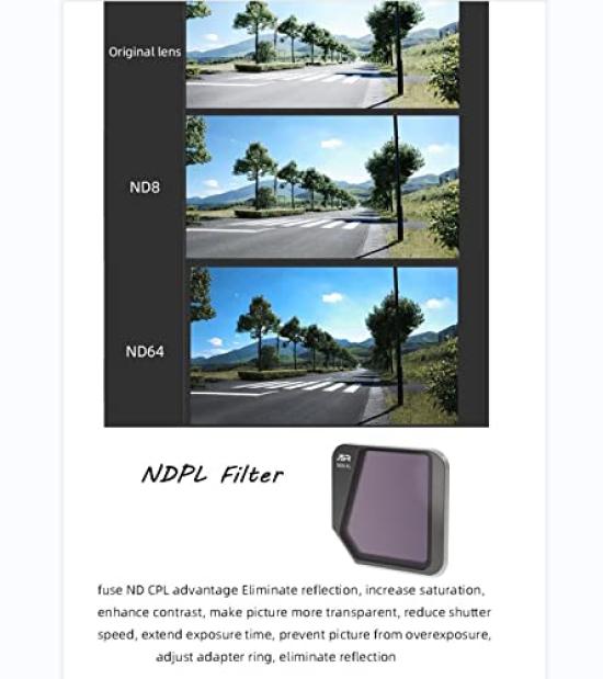 Fenmic Lens Protection Filter for DJI Mavic 3 (ND8PL+ND16PL+ND32PL+ND64PL)