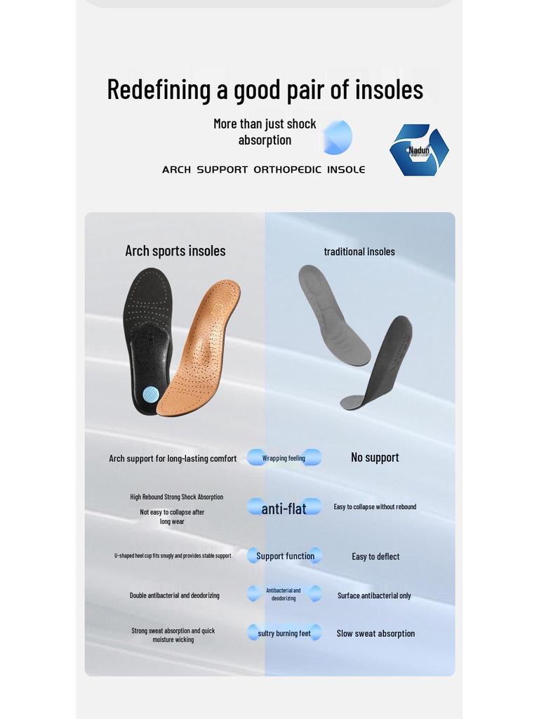 Orthopedic Genuine Leather High Arch Support Insoles - Odor-Resistant, Breathable, Sweat-Absorbent for Men & Women