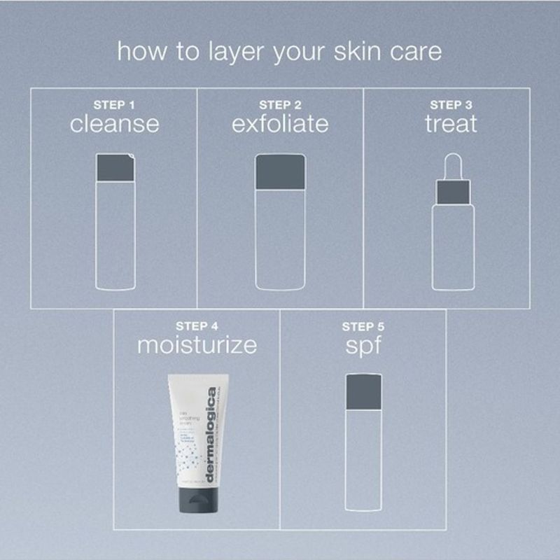 Malozica Deep Moisture Skin Smoothing Cream 50ml