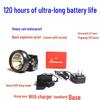 UOSU Rechargeable Mining Helmet Headlamp