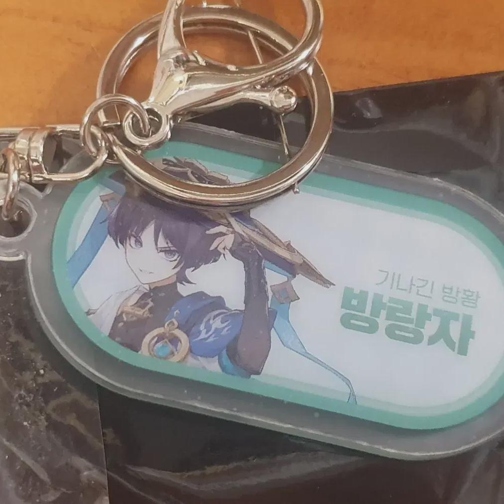 

Wonshin Cafe Wanderer Random Key Ring Sale