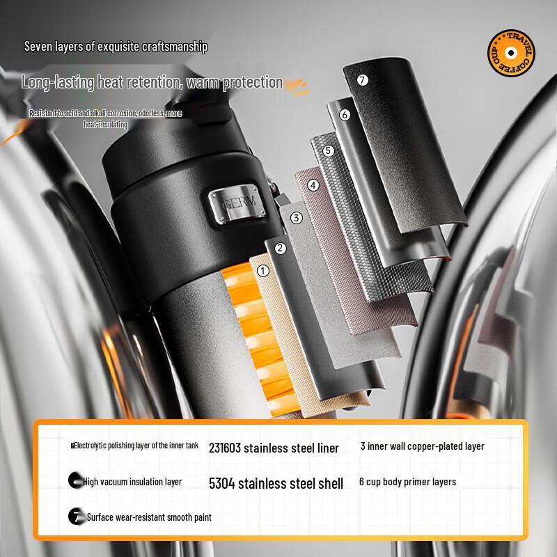 Germ 480ML Dual-Drink Insulated Coffee Mug