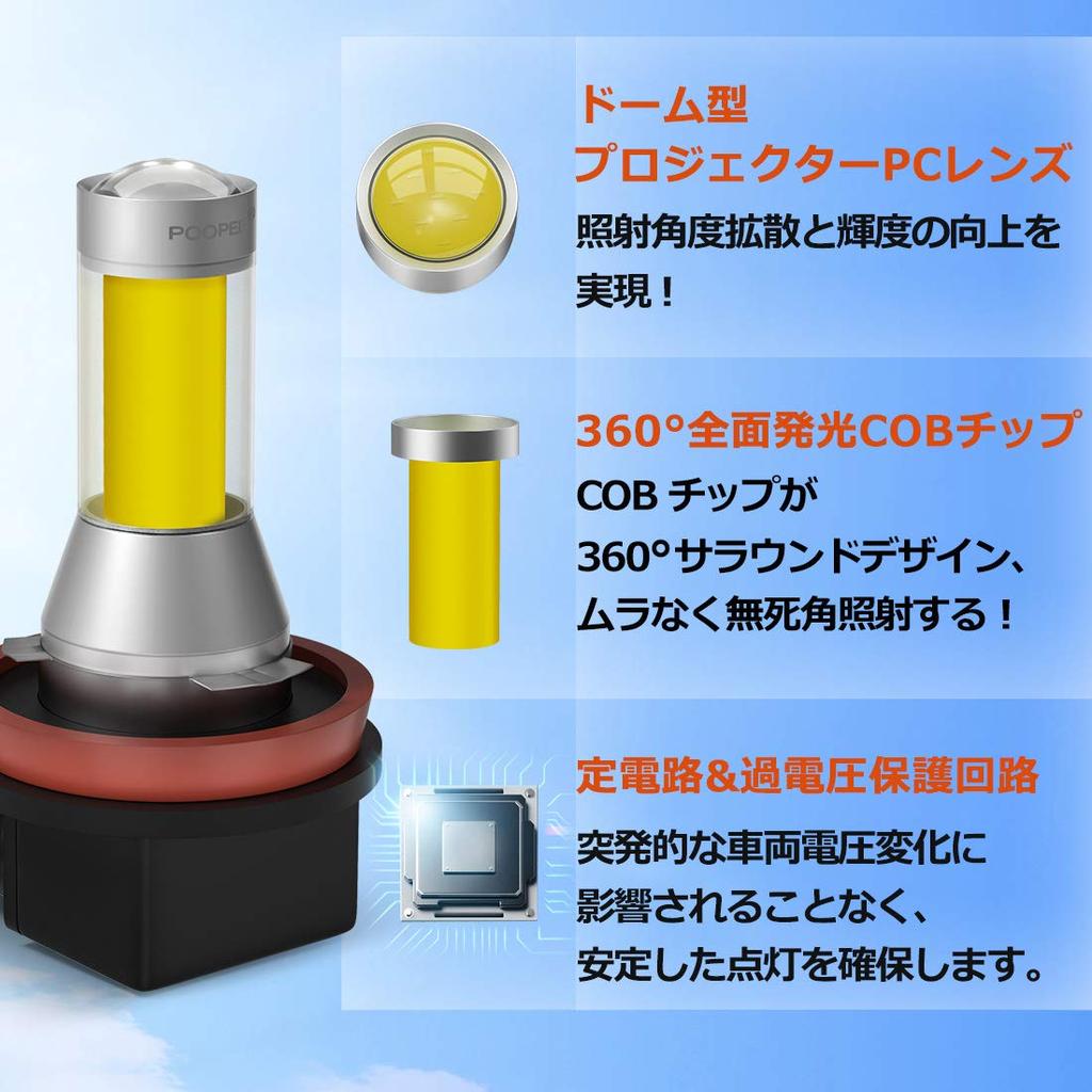 LED Fog Lamp, H11, H8, H9, H16 (Made In Japan), Yellow, Yellow-POOPEE, 35W, 800LM,