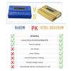 IMAX B6 V2 Balance Charger 80W Professional Digital Discharger for LiHV LiIon LiFe NiCd NiMH PB Battery RC LiPo Charger