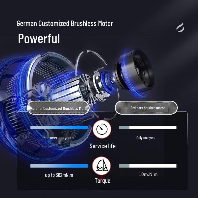 CLORIS G858 Portable Percussion Massage Gun