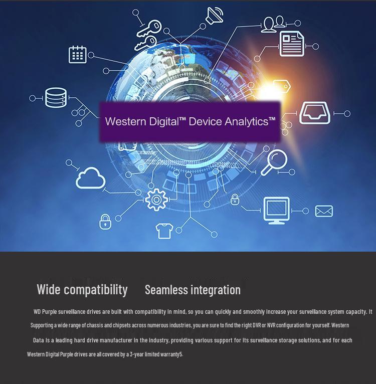 WD Purple 3.5" Monitoring HDD - 1TB, 2TB, 4TB, 6TB, 8TB Options Available