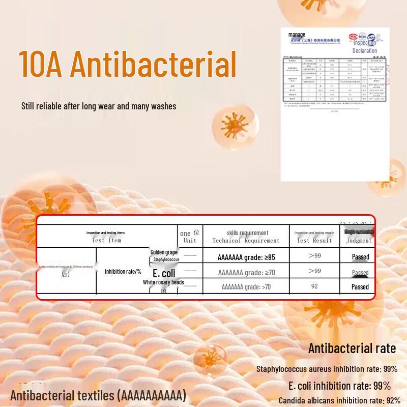 Lucky Red Fleece-Lined Thermal Set with Underwear & Socks