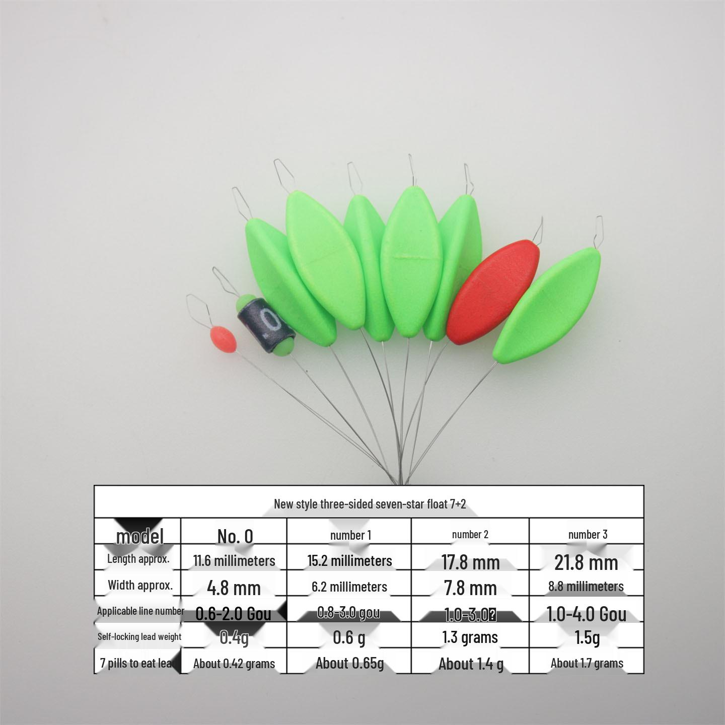 

Authentic Triangular 7-Star High Sensitivity Crucian Carp Fishing Float No. 0