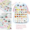 ABC Letters Talking ABC Poster Music Poster Toddler Educational Charts  Homeschool