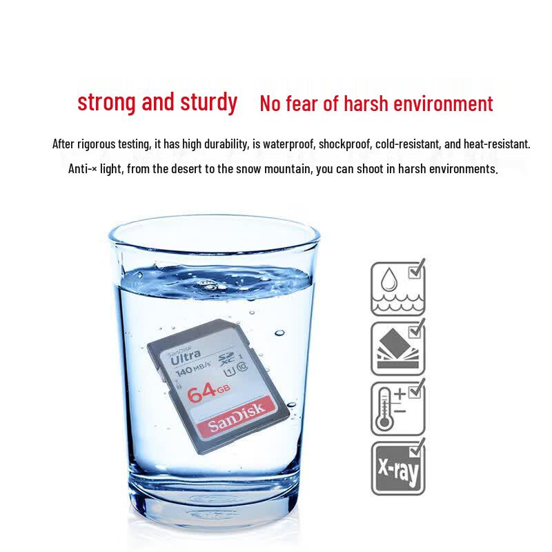 SanDisk Ultra 64GB SDXC UHS-I Memory Card