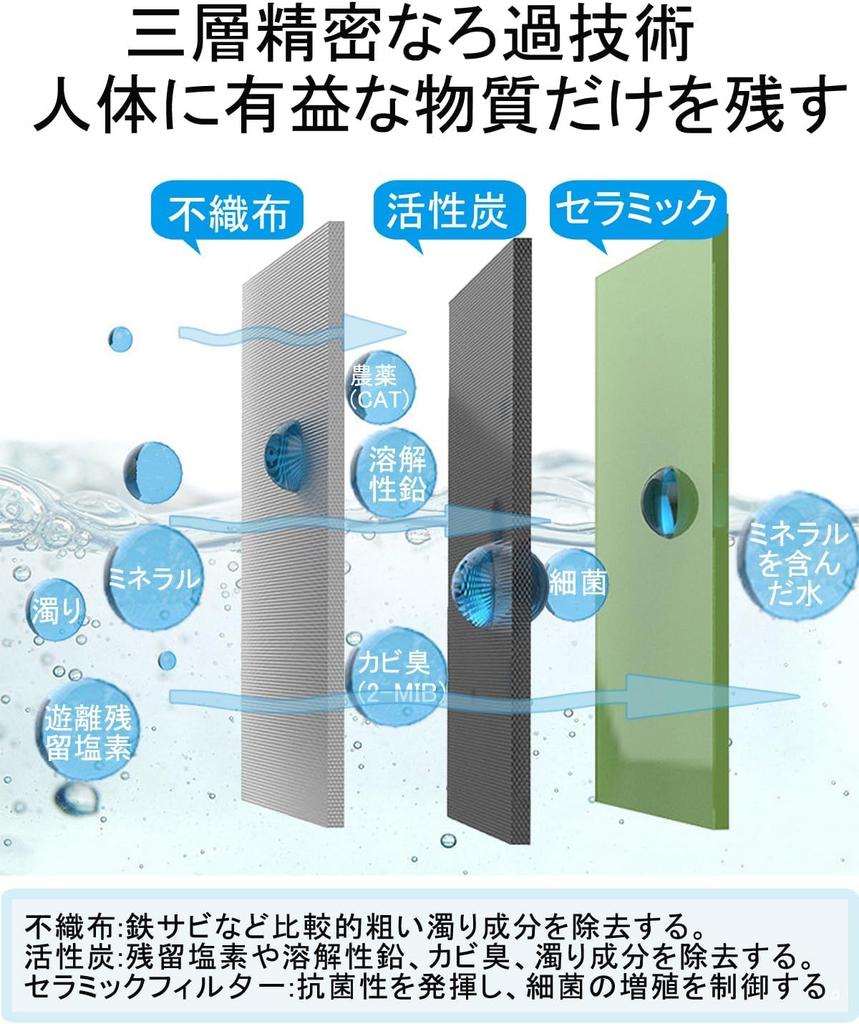 Genuine Replacement Cartridges for Water Filters High Chlorine 12 Substance Replacement Cartridges for Integrated Water Substance PFOS PFOA High