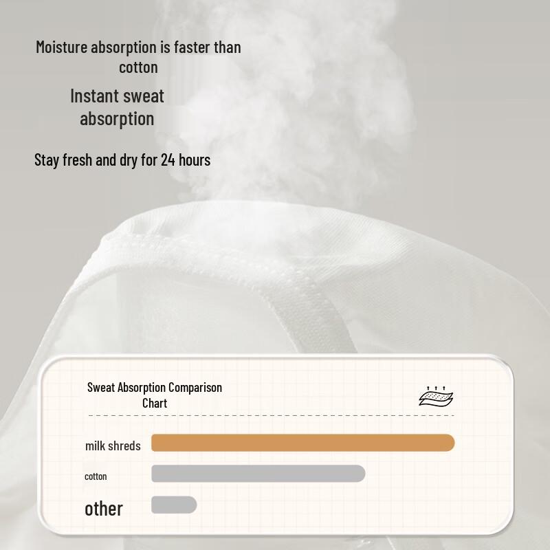 Freego Women's Sterilized Disposable Underwear