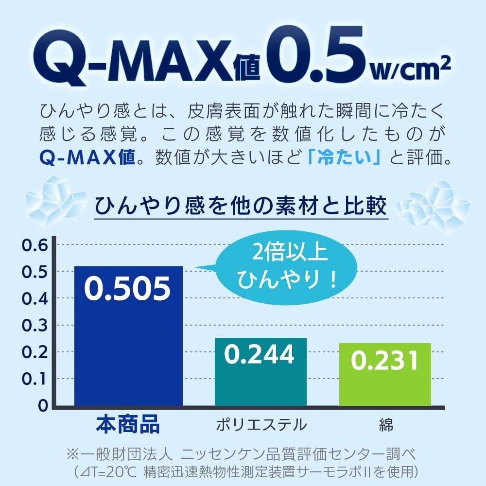 Quilt cooling to the ultra mint for odor dust mite machine ivory blanket, touch, Q-MAX0.5, cool, finish, cool, summer, antibacterial, resistant,