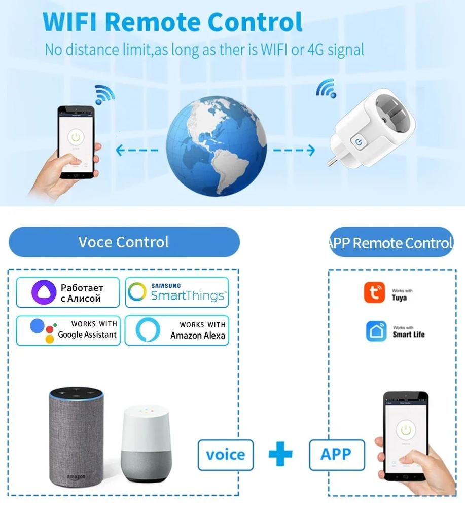 16A Tuya Wifi Smart Plug EU With Power Monitor Smart Socket Outlets Smart Life App Remote Voice Control with Alexa Google Home