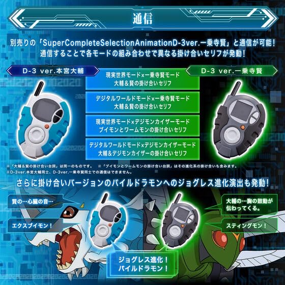 Super Complete Selection Animation Daisuke Motomiya [Bandai] D-3 ver.