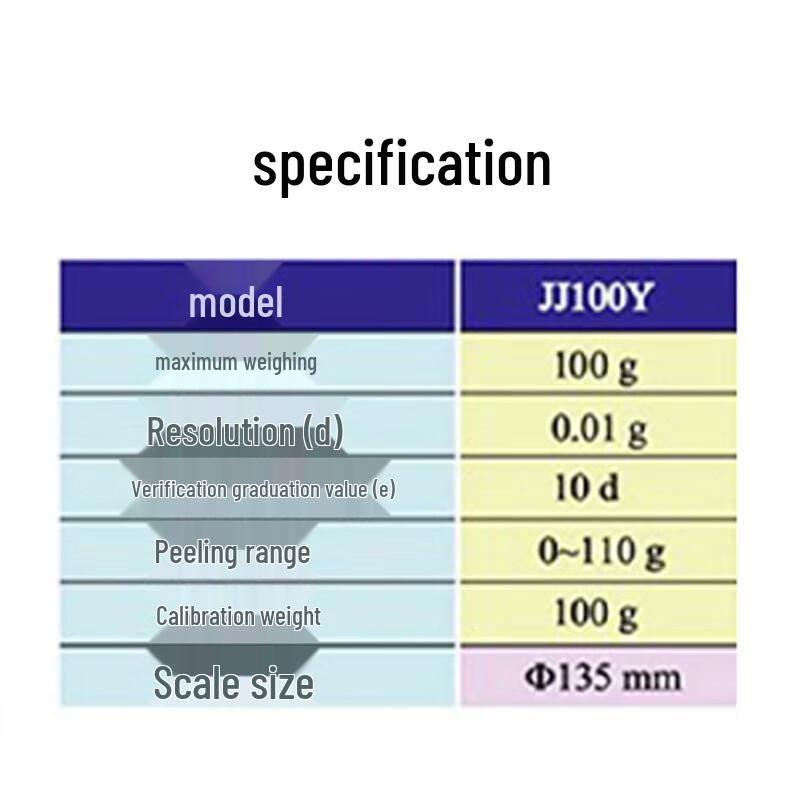 Shuangjie High-Precision Electronic Analytical Balance (CN Version)