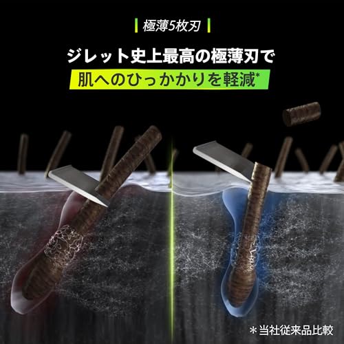 Мужской бритвенный станок Gillette Close Shave Lab с футляром, 7 сменными лезвиями и футляром [Эксклюзивно для Amazon.co.jp]
