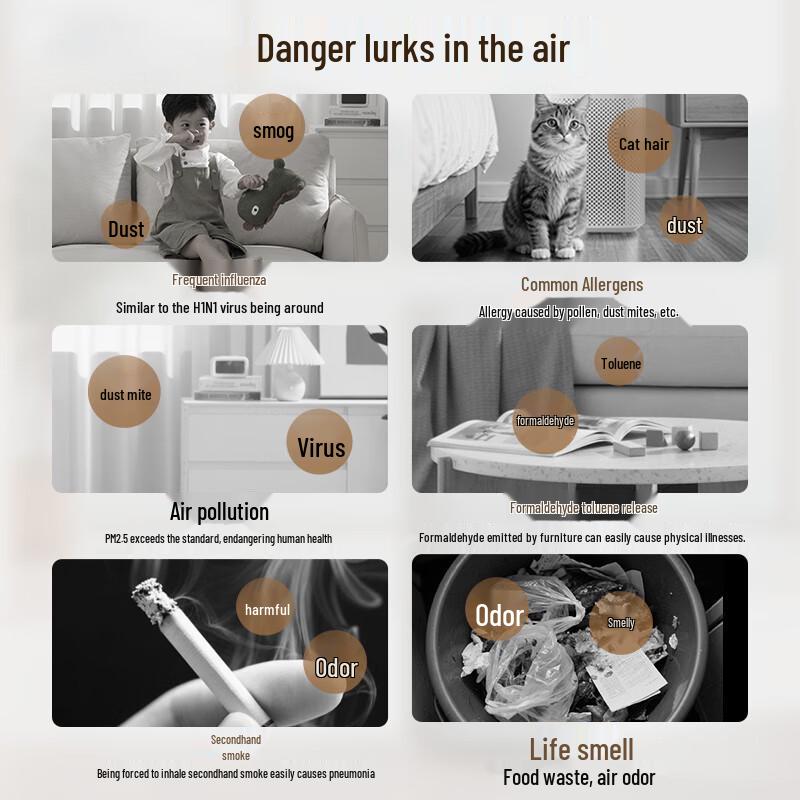 Midea L1 Lite Smart Air Purifier