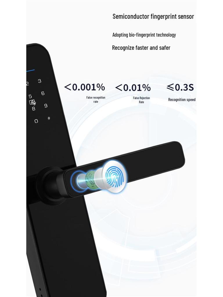 Smart Bluetooth Fingerprint Door Lock with App and Card Swipe Control