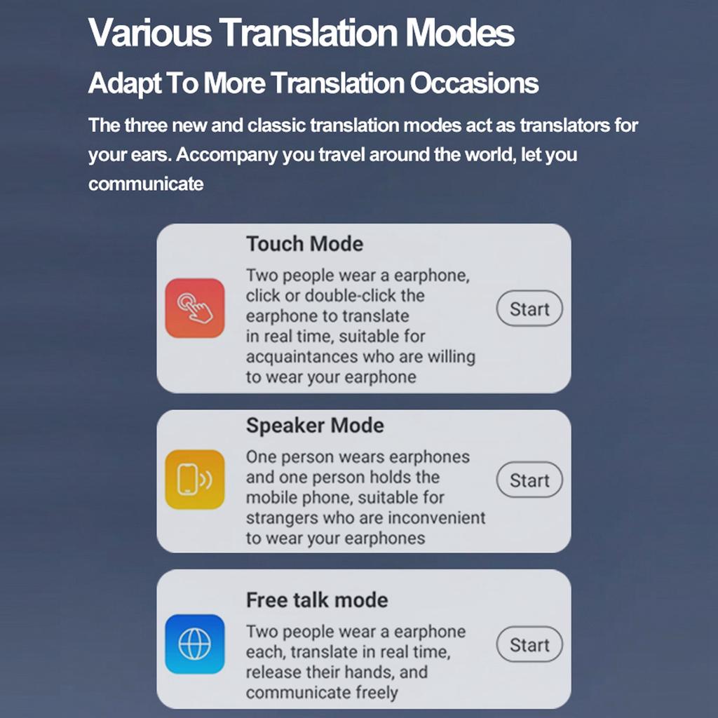 Bluetooth wireless translation earphones with 144 language noise cancelling stereo sound and charging case