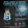 MAXGTRS 2x D1S D4S D4R D2R D2S LED Headlight Bulbs 6000K White Conversion Kit Plug and Play Xenon HID Light Replacement CANBUS Error Free
