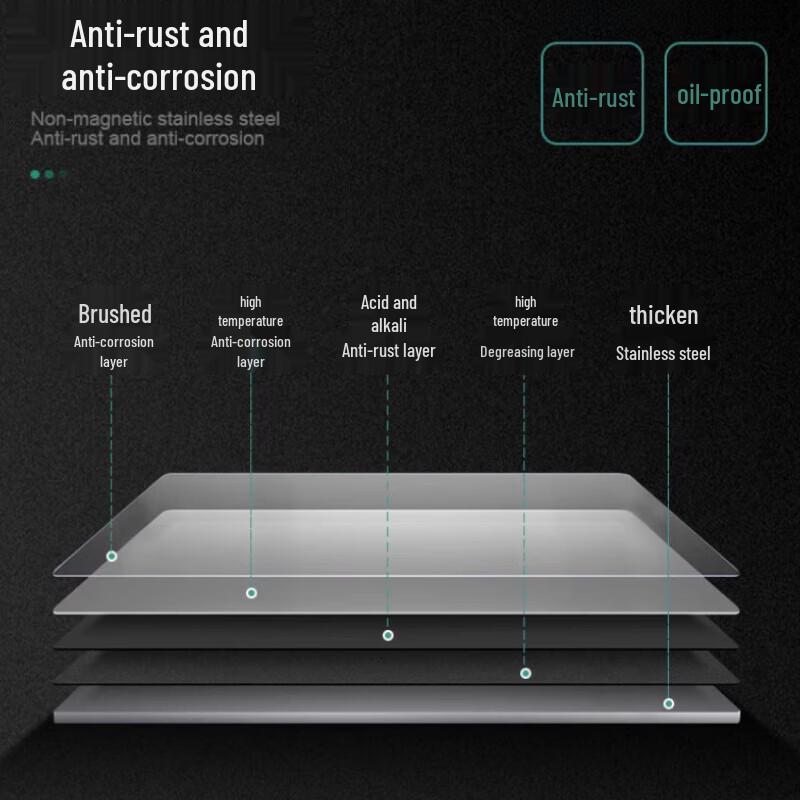 Thickened Stainless Steel Kitchen Sink with Platform