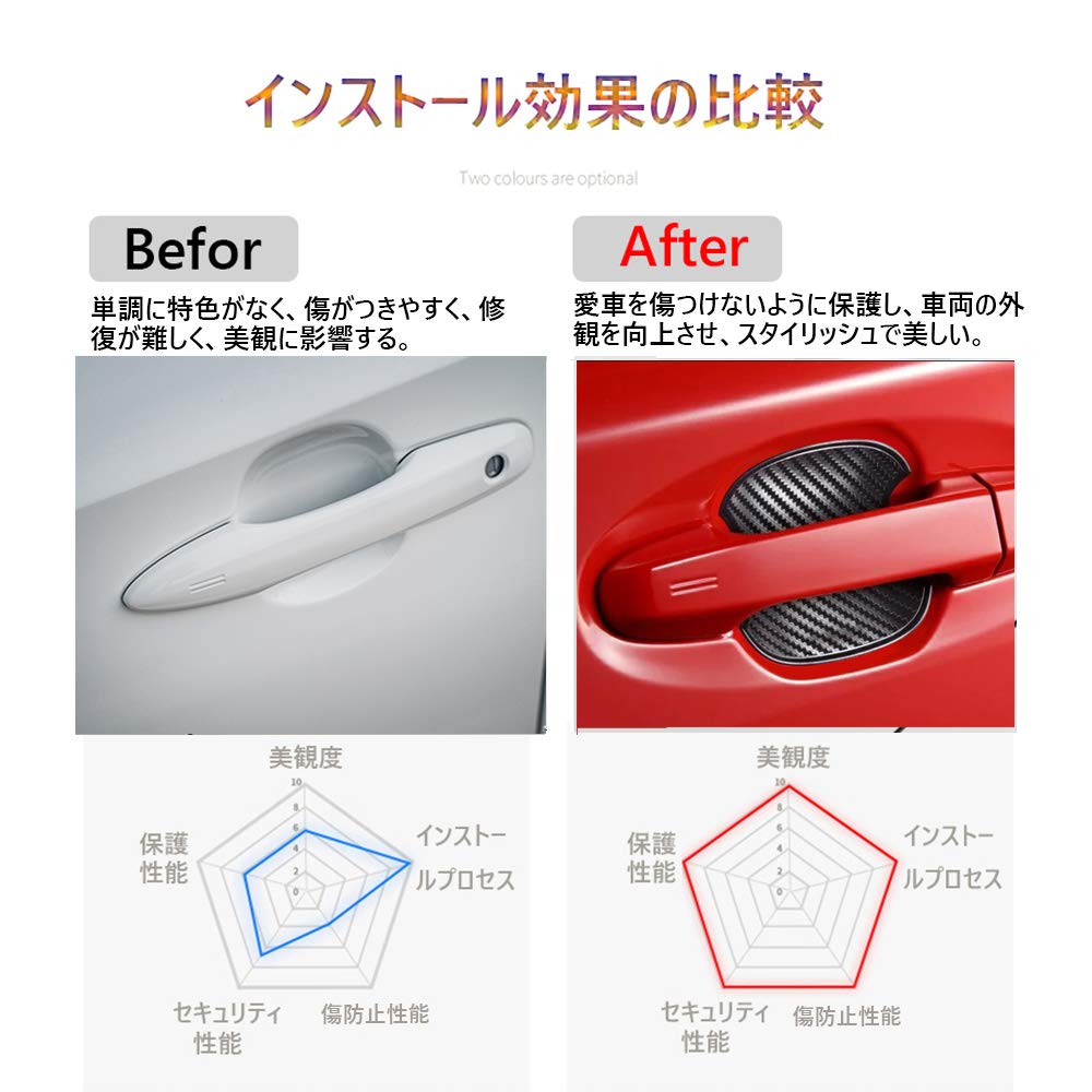 Kakash Daihatsu Exclusive TPU Door Bowl Cover Door Handle Protector,