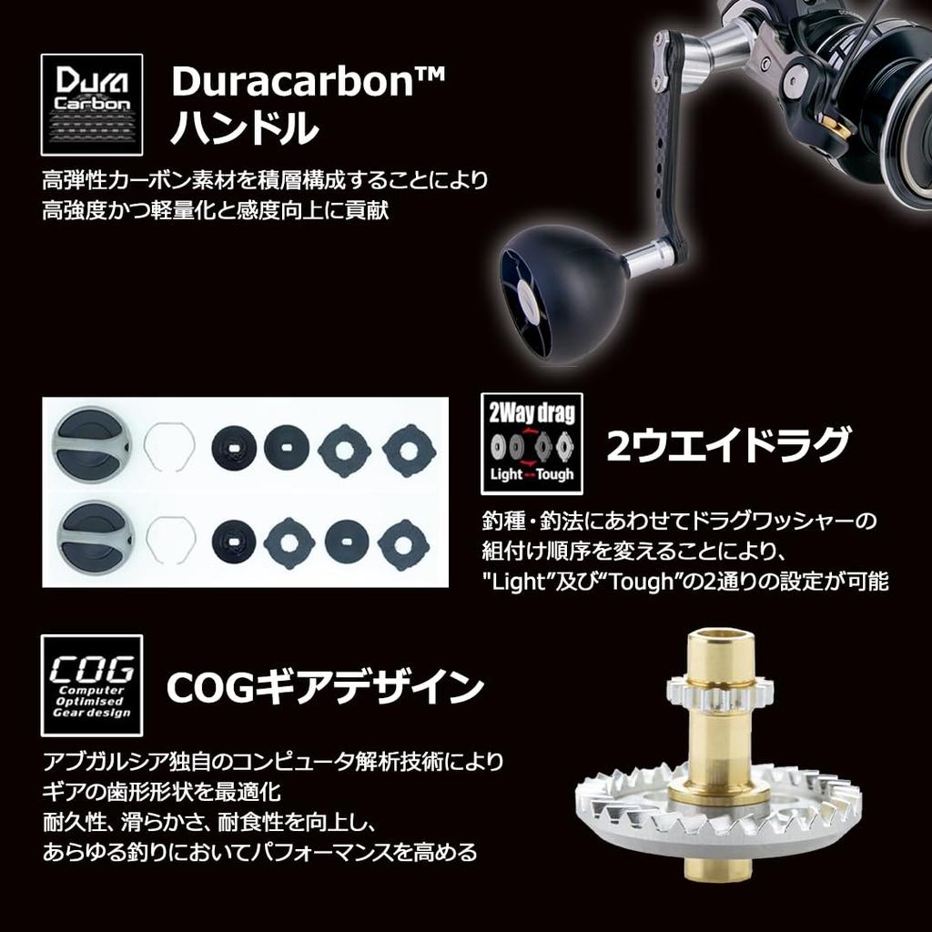 AbuGarcia Roxani SP 3000MSH Spinning Reel (2024 Model)