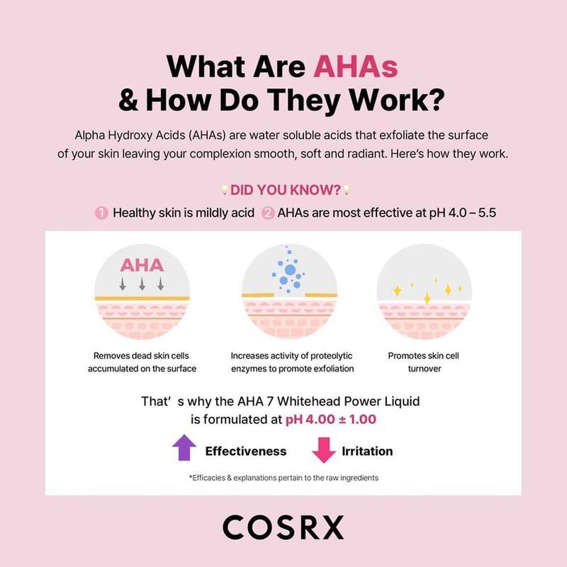 COSRX - AHA 7 Whitehead Power Liquid