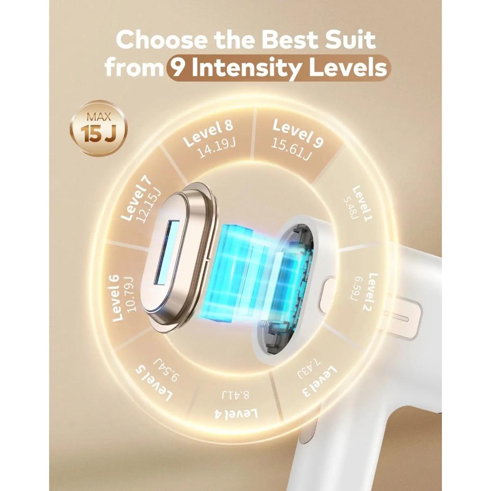 Laser-Epilierer zur Haarentfernung mit 0,8 s schnellem Blitz, schmerzloses Haarentfernungsgerät für zu Hause für Frauen und Männer, Ganzkörperbehandlung