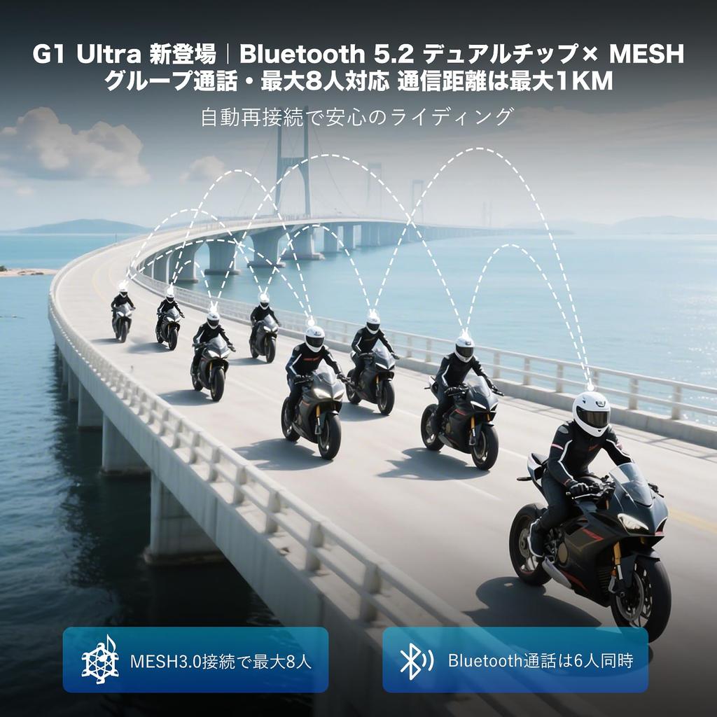 2025 TNICER G1 Ultra Motorcycle Bluetooth for Supports Calls While Listening to Mesh 1km Communication 1000mAh DSP CVC Noise FM Music HIFI Sound IP65