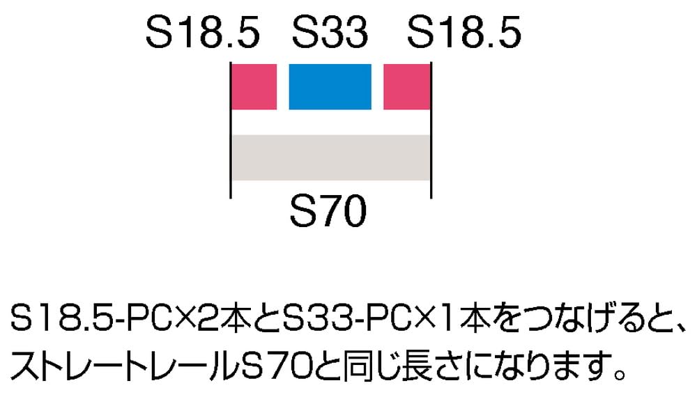 TOMYTEC TOMIX N Gauge Fractional PC Rail Set of 4 Each Model Railroad Supplies 1098 S18.5 S33-PC (F)
