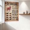 Vintage 'CAT KNOWLEDGE' Educational Tin Sign - Cat Skeletal & Muscular Anatomy, Breeds, Silhouettes Metal Poster for Bar Pub Hom