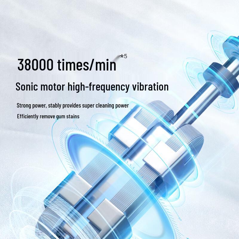 Panasonic EW-DC20 Sonic Electric Toothbrush CN plug (adapter included)