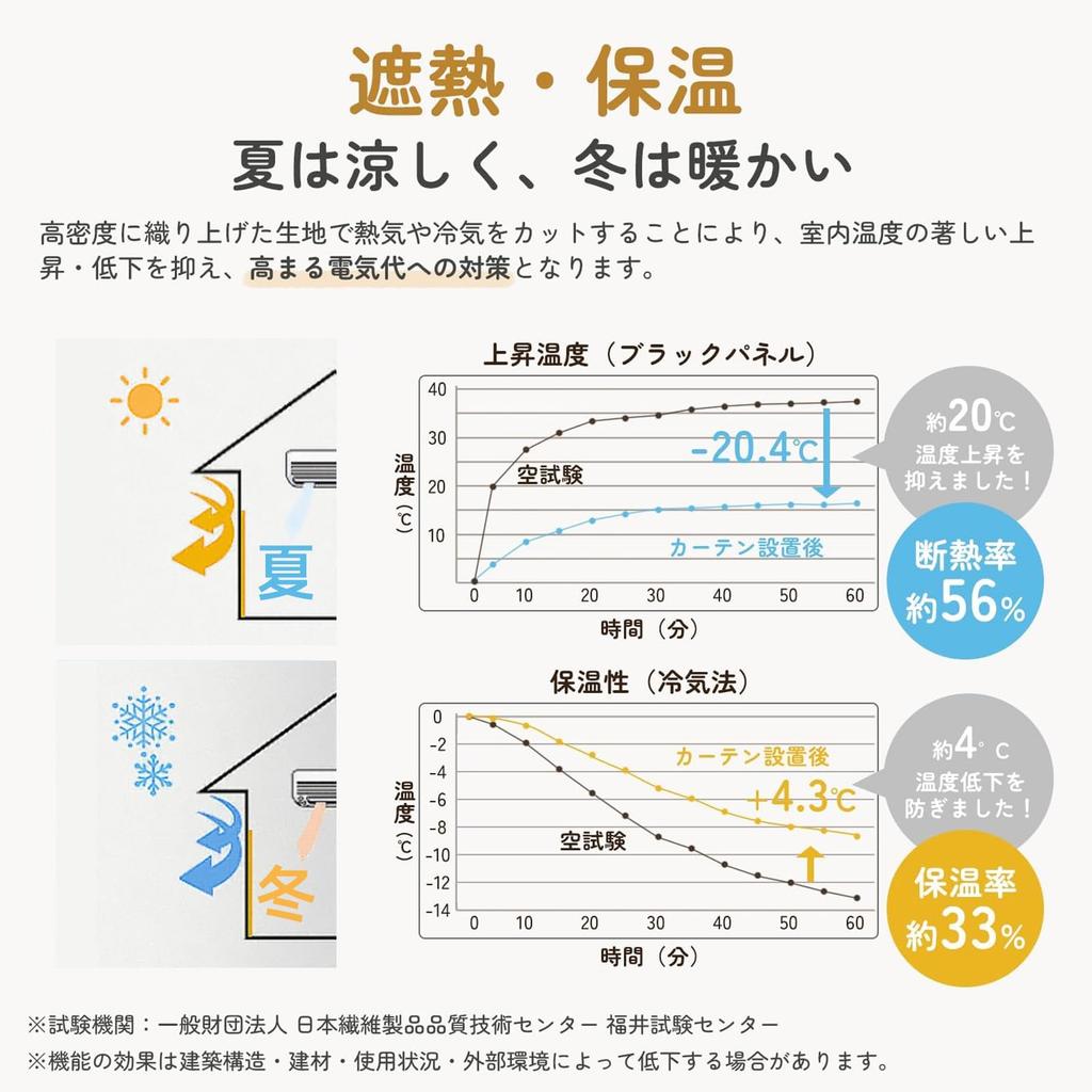 YeYeZhen Verdunkelungsgrad Set von mit Schwarz Thermisch Kälteenergie Fest für Schlafzimmer und Wohnzimmer Länge 110cm x Breite Vorhänge, 1, 2, Futter,
