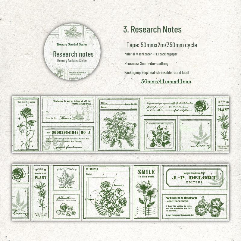 

Сумерки и вырубной васи-скотч: Ретро Черно-белые Наклейки Масляной Живописи, Серия Воспоминаний 6